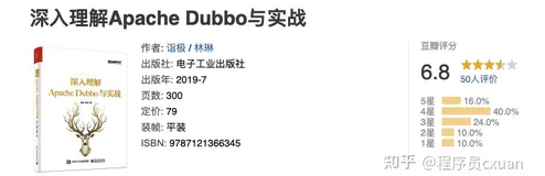 憋了半个月的 PDF：精通 Java（七）
