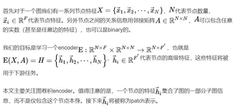Deep Graph Infomax：互信息最大化的无监督图对比学习