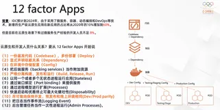 如何开发一个标准的云原生应用？