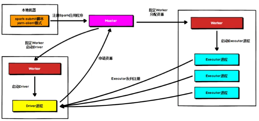 微信图片_20220429130459.png