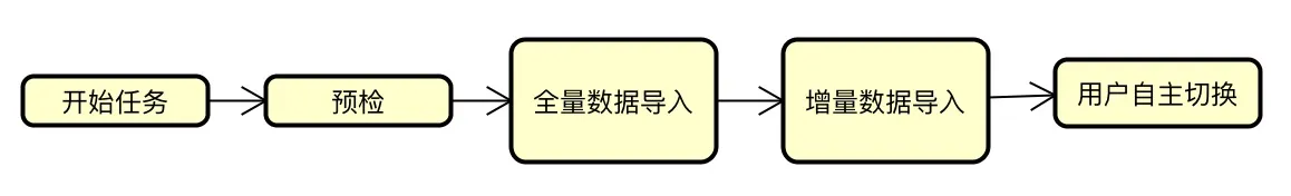 report example (1).png