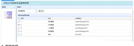 EasyUI+JavaWeb奖助学金管理系统[16]-权限管理功能的开发