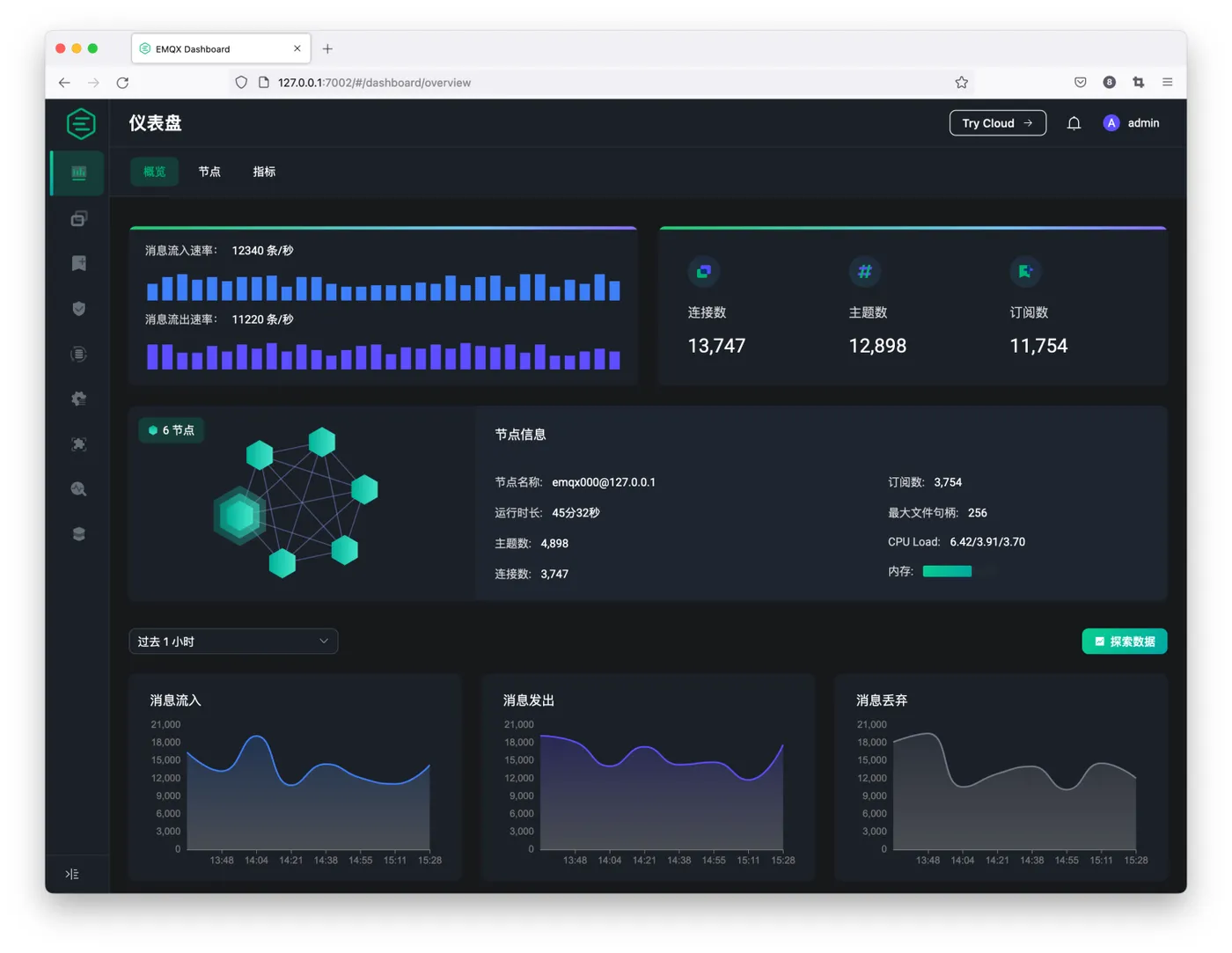 MQTT Dashboard.png