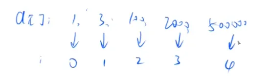 ACM算法训练【区间和·离散化】