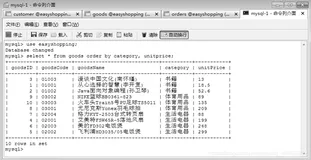 【MySQL作业】SELECT 数据查询——美和易思定制显示查询结果应用习题