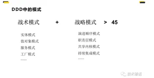 DDD的模式与实践案例（2）