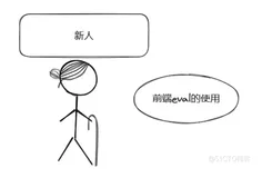 #yyds干货盘点# 【js学习笔记二十】前端eval的使用