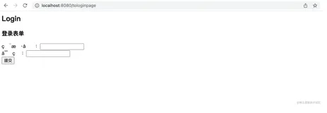 Spring 全家桶之 Spring Web MVC(八)- I18N