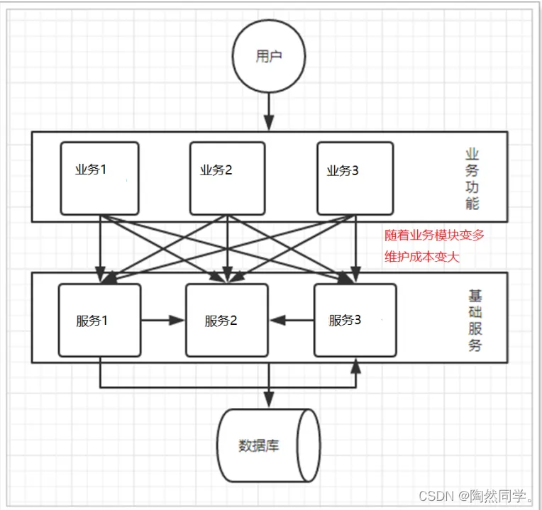 微信图片_20220526123148.png