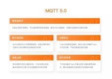 阿里云AIoT发布企业物联网平台升级版 为国内首个支持MQTT5.0的平台