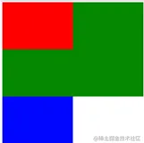 CSS 文档中定位指南：static、relative、absolute、fixed、sticky