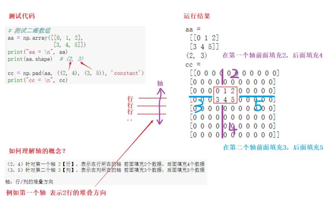 cce3354406d148cd95aeccc9469dcf34.png