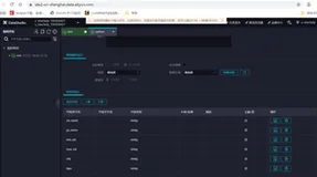 基于阿里云平台的大数据教学案例 —— 人工智能岗位数据分析