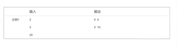 Python解决鸡兔同笼问题