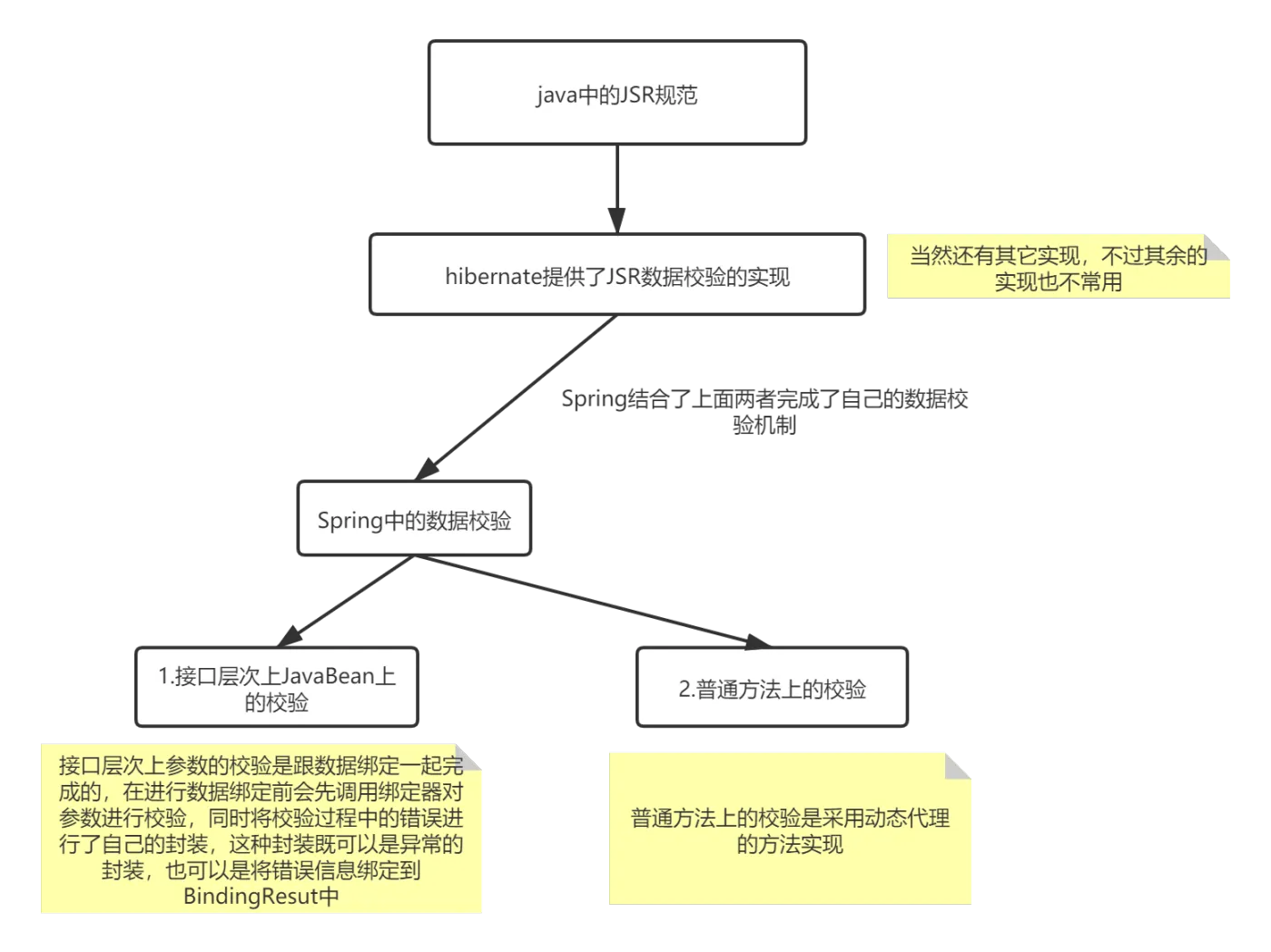 微信图片_20221113134813.png