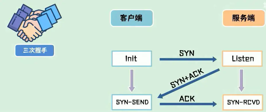 tcp2.jpg