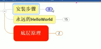 CentOS6 安装 Docker|学习笔记