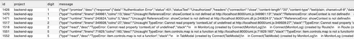 从零开始搞监控系统（2）——存储和分析
