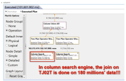 when is status text joined in column search engine