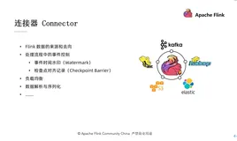 Flink 必知必会经典课程8：Flink Connector 详解