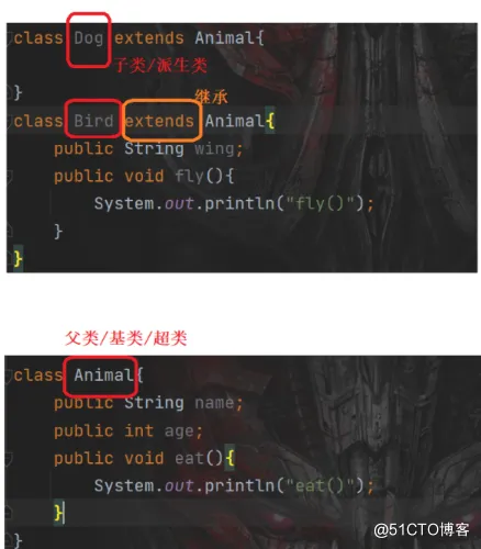 【JAVA SE】——包、继承、多态、抽象类、接口 ( 巨细！总结 )_面向对象三大特征_08