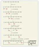 删除链表中的重复节点.