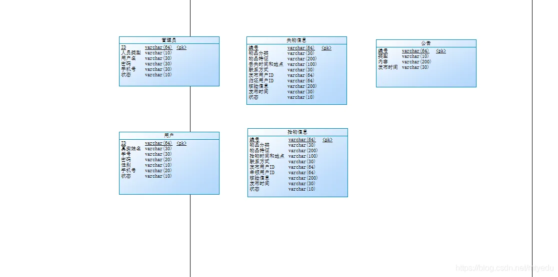 20210817173116518.png