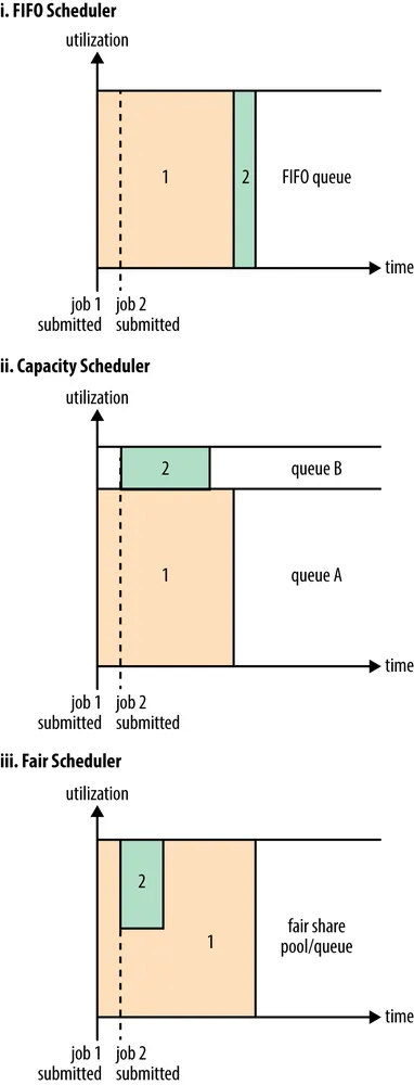 scheduler.jpg