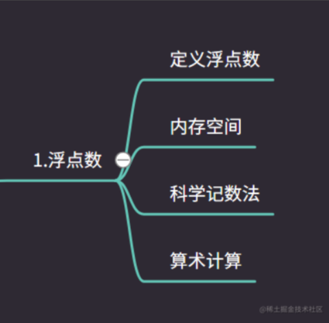 微信截图_20221111181847.png