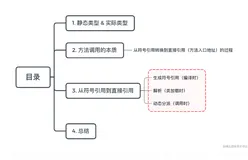 「Java 路线」| 方法调用的本质（含重载与重写区别）