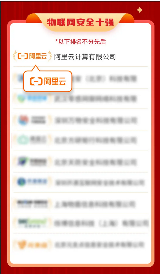 阿里云荣获“2021年物联网安全十强企业” 