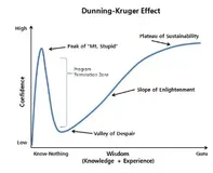 从运维域看 Serverless 真的就是万能银弹吗？