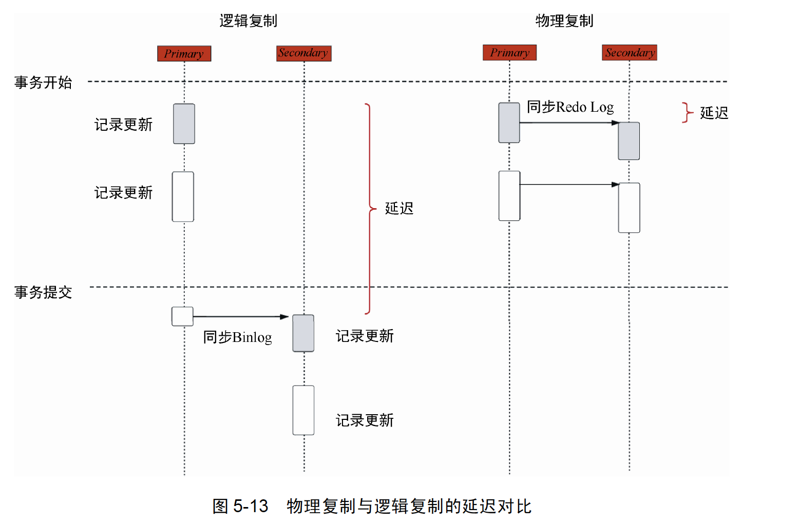 配图35.png