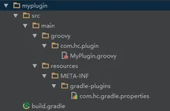 在AndroidStudio中自定义Gradle插件