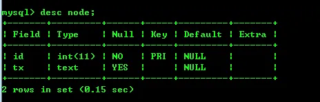 MySQL---数据库从入门走向大神系列(九)-用Java向数据库读写大文本/二进制文件数据