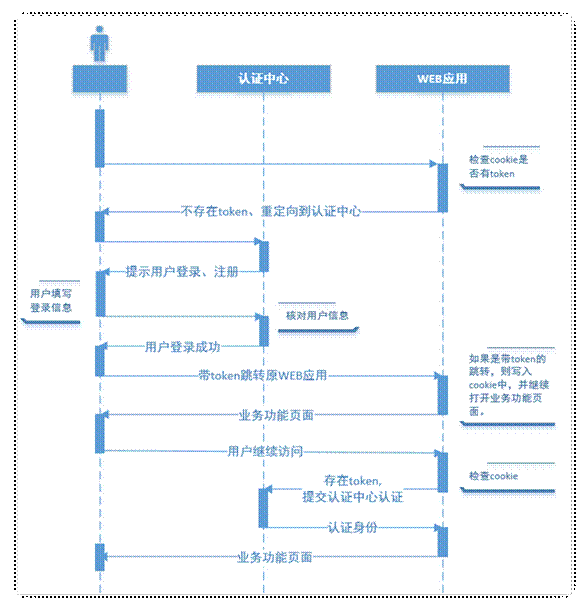 dbafed4711eaa61fd168d0284c9c3f01.gif