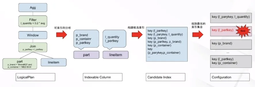 图片3.png 图片3.png