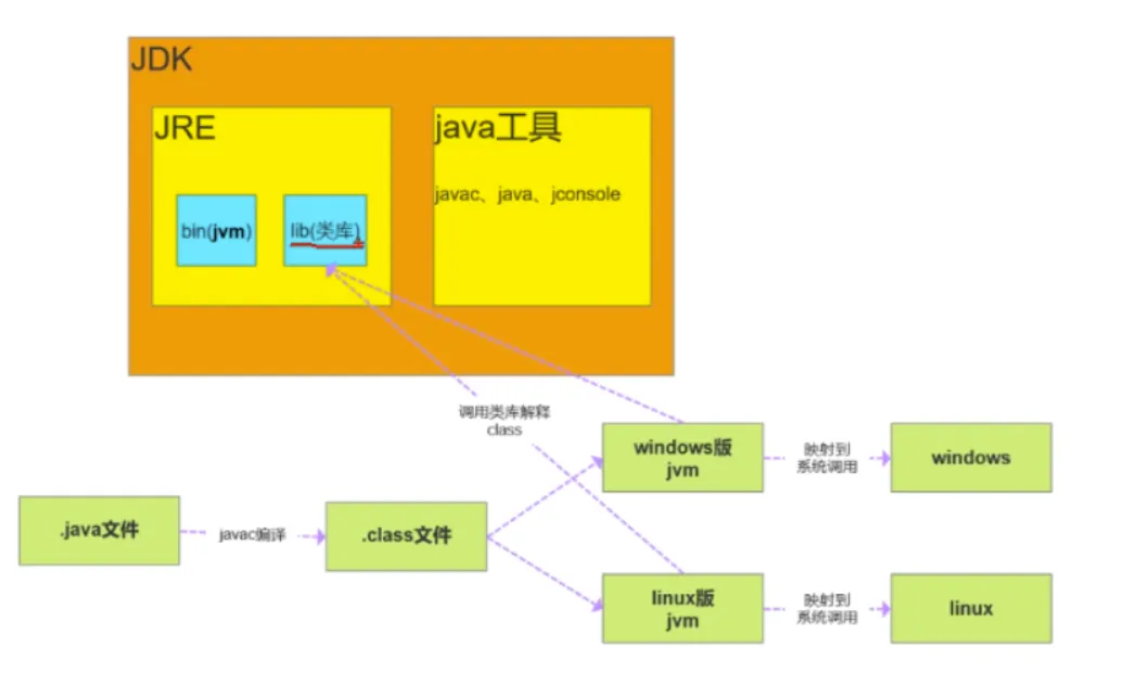 微信截图_20220324101819.png