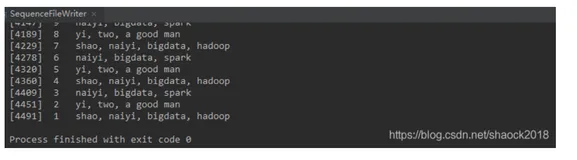 Hadoop支持的文件格式之SequenceFile（下）