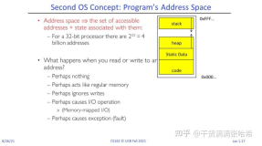 CS162操作系统课程第二课-4个核心OS概念（中）