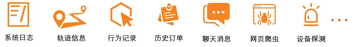 表格存储Tablestore-新手入门攻略