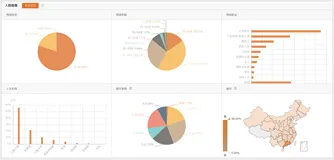 十万亿级OLAP引擎解读-AnalyticDB如何支撑数据银行超大规模低成本实时分析