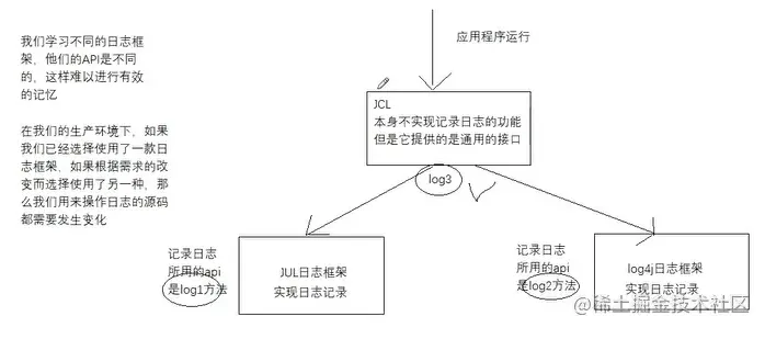 微信截图_20220609164837.png
