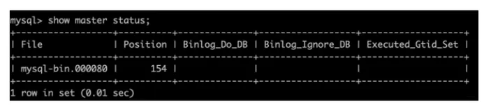 关闭删库跑路的后门，打造高可用的MySQL（下）