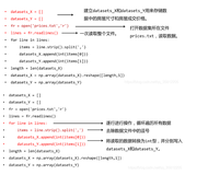 机器学习（十）线性&多项式回归之房价与房屋尺寸关系