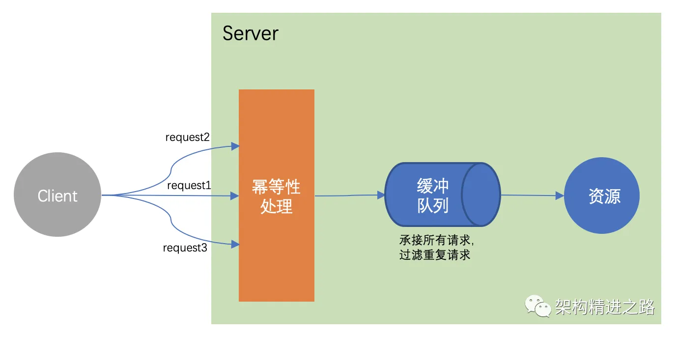 微信图片_20220607132842.png