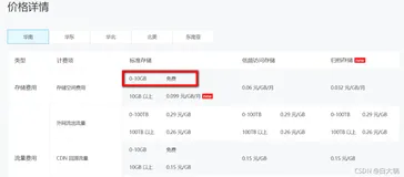 Java实现七牛云文件或图片上传下载
