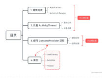 Android | 使用 ContentProvider 无侵入获取 Context