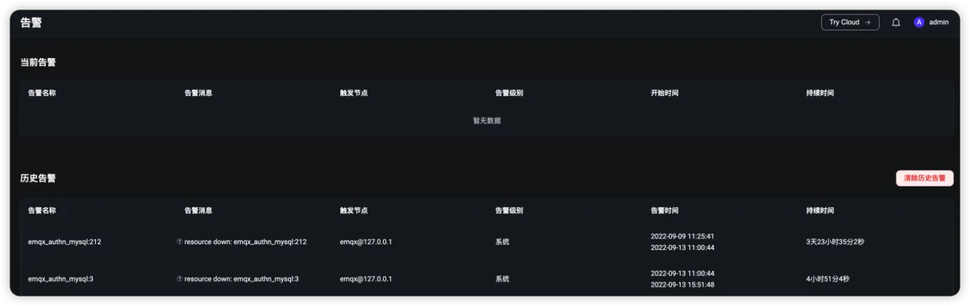 查看 EMQX 告警 8.png