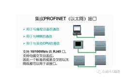西门子S7-1200的PROFINET以太网通信